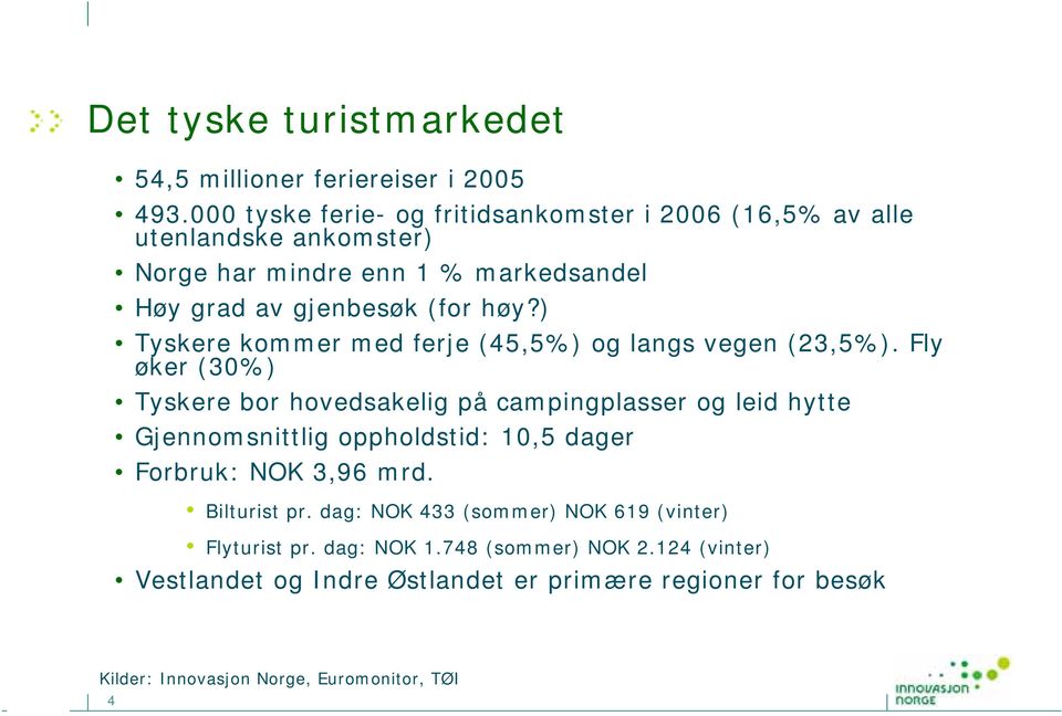 ) Tyskere kommer med ferje (45,5%) og langs vegen (23,5%).