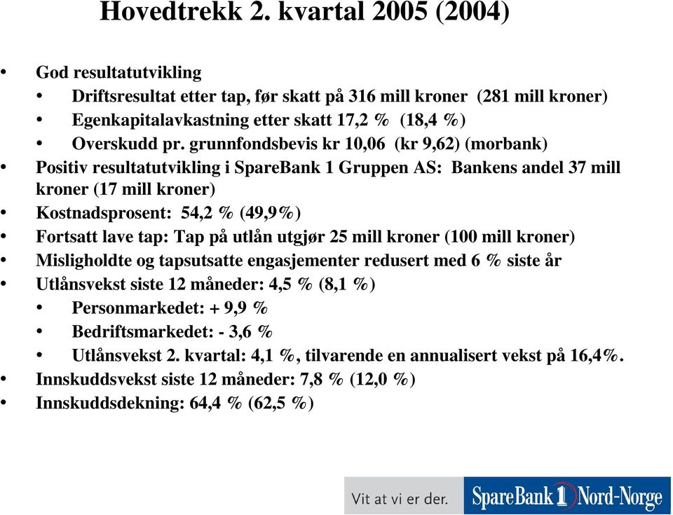 grunnfondsbevis kr 10,06 (kr 9,62) (morbank) Positiv resultatutvikling i SpareBank 1 Gruppen AS: Bankens andel 37 mill kroner (17 mill kroner) Kostnadsprosent: 54,2 % (49,9%) Fortsatt lave