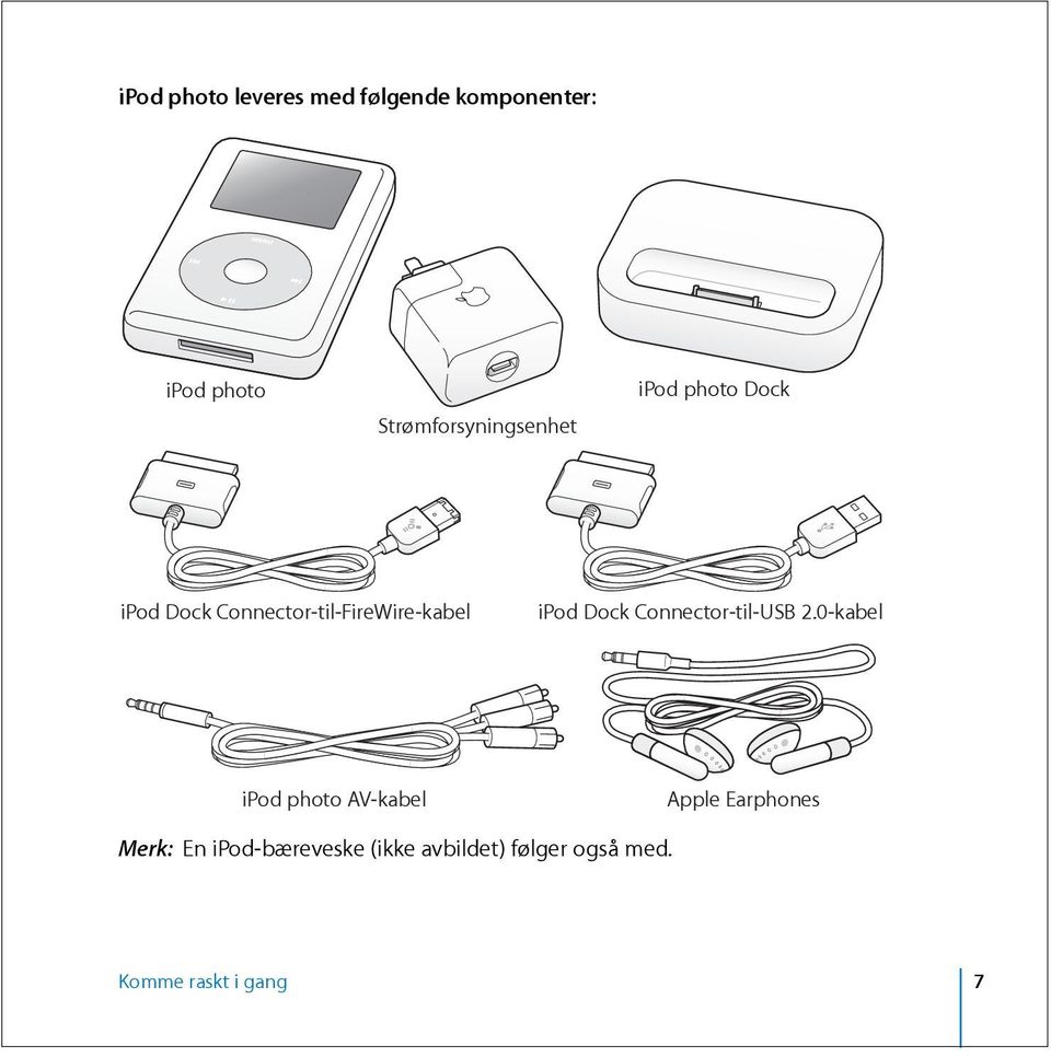 Connector-til-FireWire-kabel ipod Dock Connector-til-USB 2.