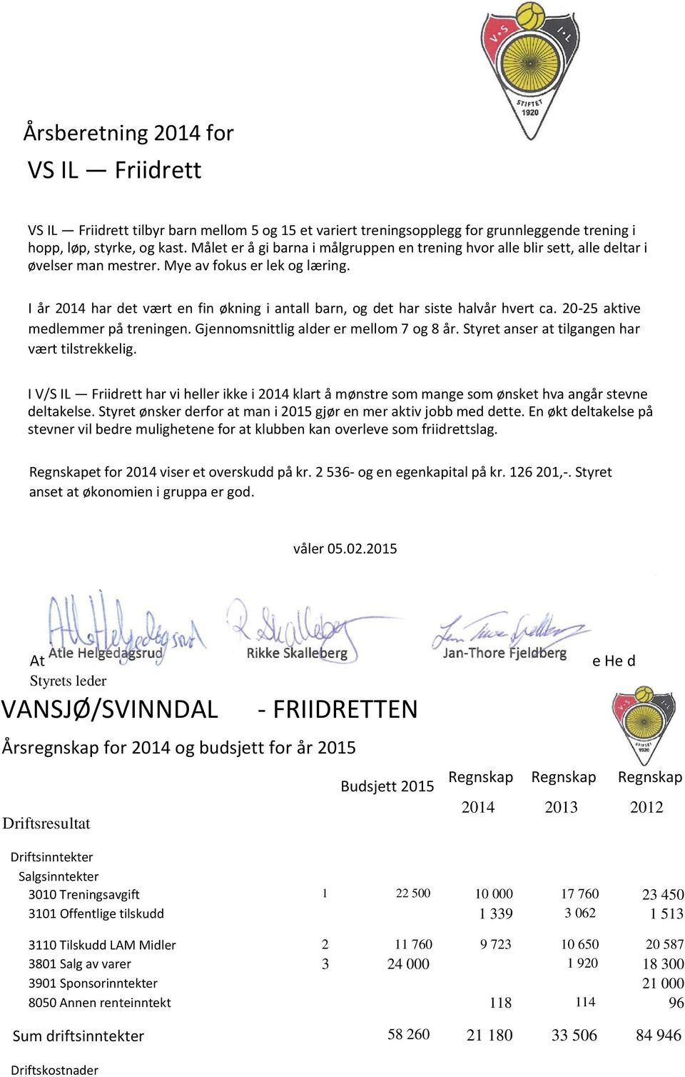 I år 2014 har det vært en fin økning i antall barn, og det har siste halvår hvert ca. 20-25 aktive medlemmer på treningen. Gjennomsnittlig alder er mellom 7 og 8 år.