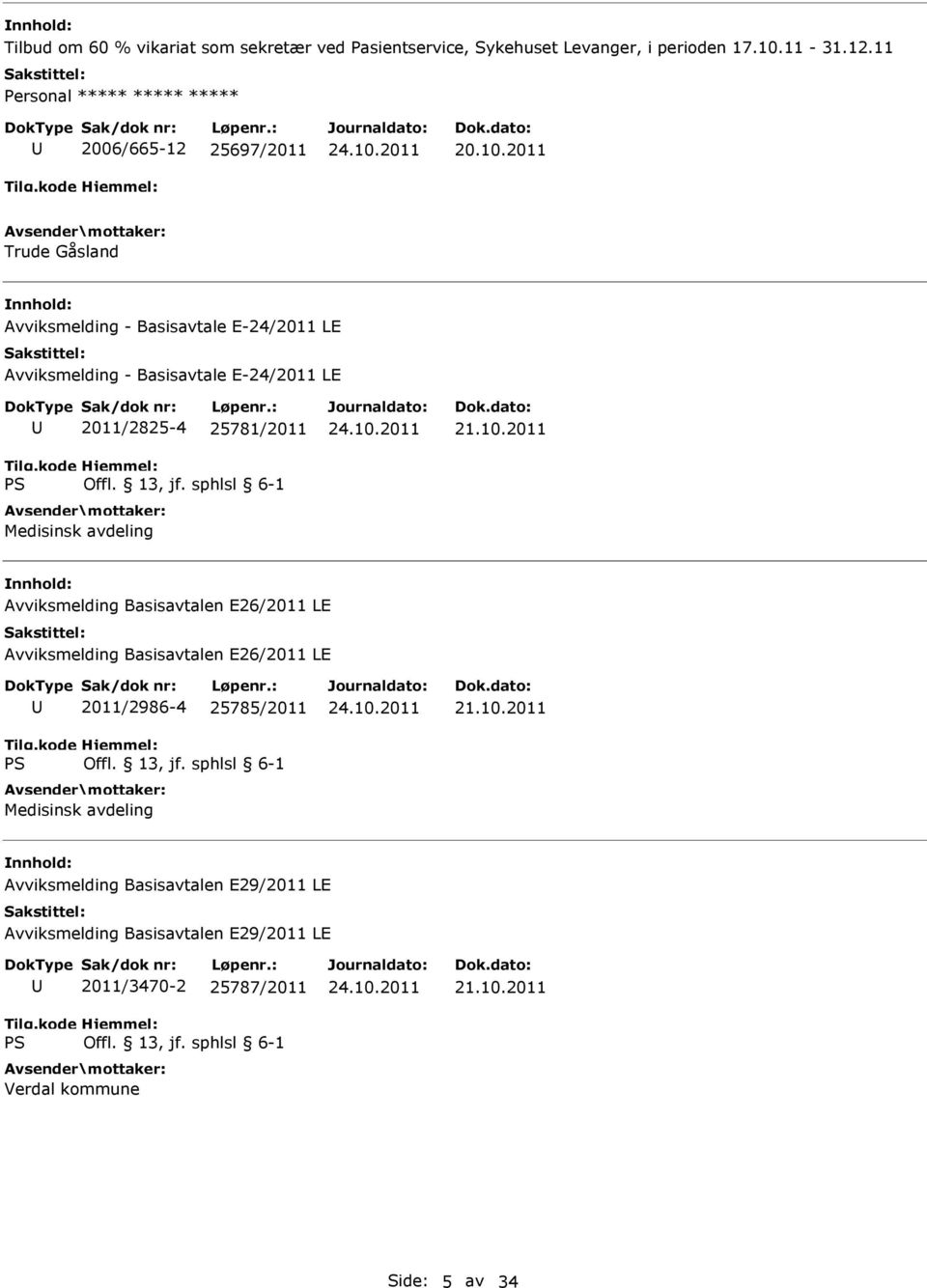 2011 Trude Gåsland Avviksmelding - Basisavtale E-24/2011 LE Avviksmelding - Basisavtale E-24/2011 LE 2011/2825-4 25781/2011 Medisinsk avdeling 21.