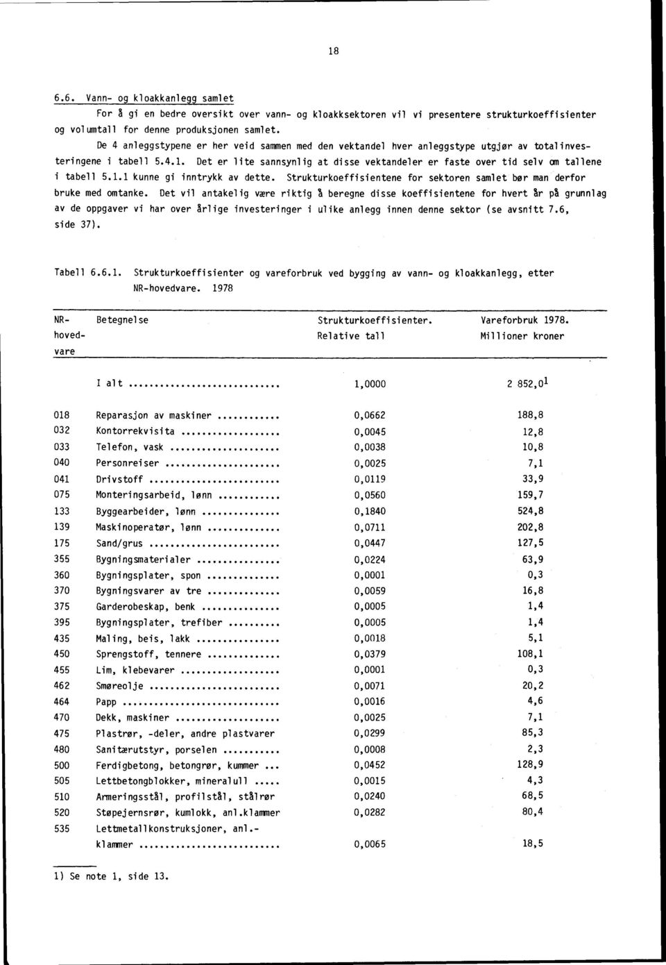 Det er lite sannsynlig at disse vektandeler er faste over tid selv om tallene i tabell 5.1.1 kunne gi inntrykk av dette. Strukturkoeffisientene for sektoren samlet bør man derfor bruke med omtanke.