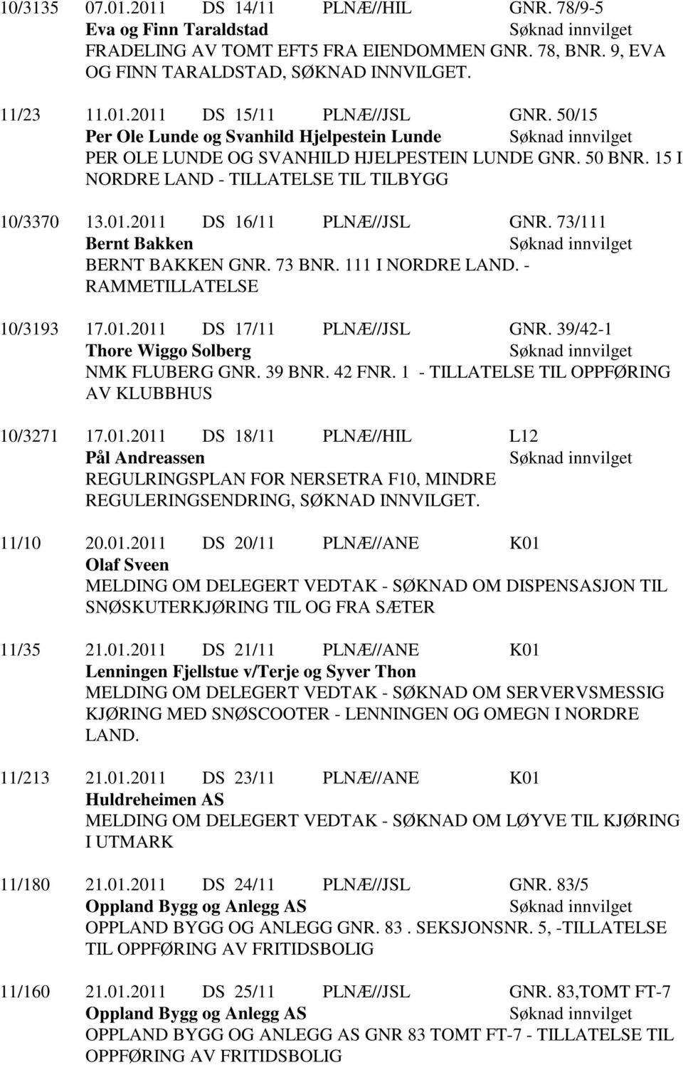 73/111 Bernt Bakken BERNT BAKKEN GNR. 73 BNR. 111 I NORDRE LAND. - RAMMETILLATELSE 10/3193 17.01.2011 DS 17/11 PLNÆ//JSL GNR. 39/42-1 Thore Wiggo Solberg NMK FLUBERG GNR. 39 BNR. 42 FNR.