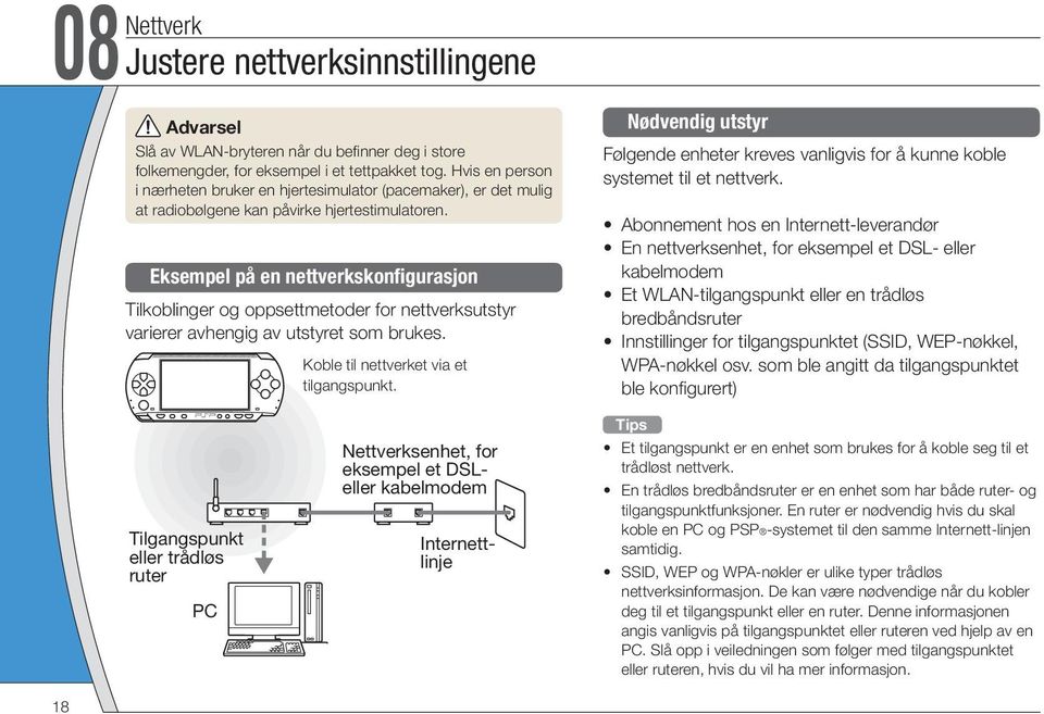 Eksempel på en nettverkskonfigurasjon Tilkoblinger og oppsettmetoder for nettverksutstyr varierer avhengig av utstyret som brukes. Koble til nettverket via et tilgangspunkt.