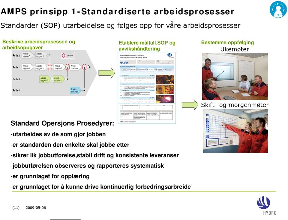 Arbeidsoppgave 7 Arbeidsoppgave 8 Rolle 4: Arbeidsoppgave 9 Skift- og morgenmøter Standard Opersjons Prosedyrer: -utarbeides av de som gjør jobben -er standarden den enkelte skal jobbe etter -sikrer