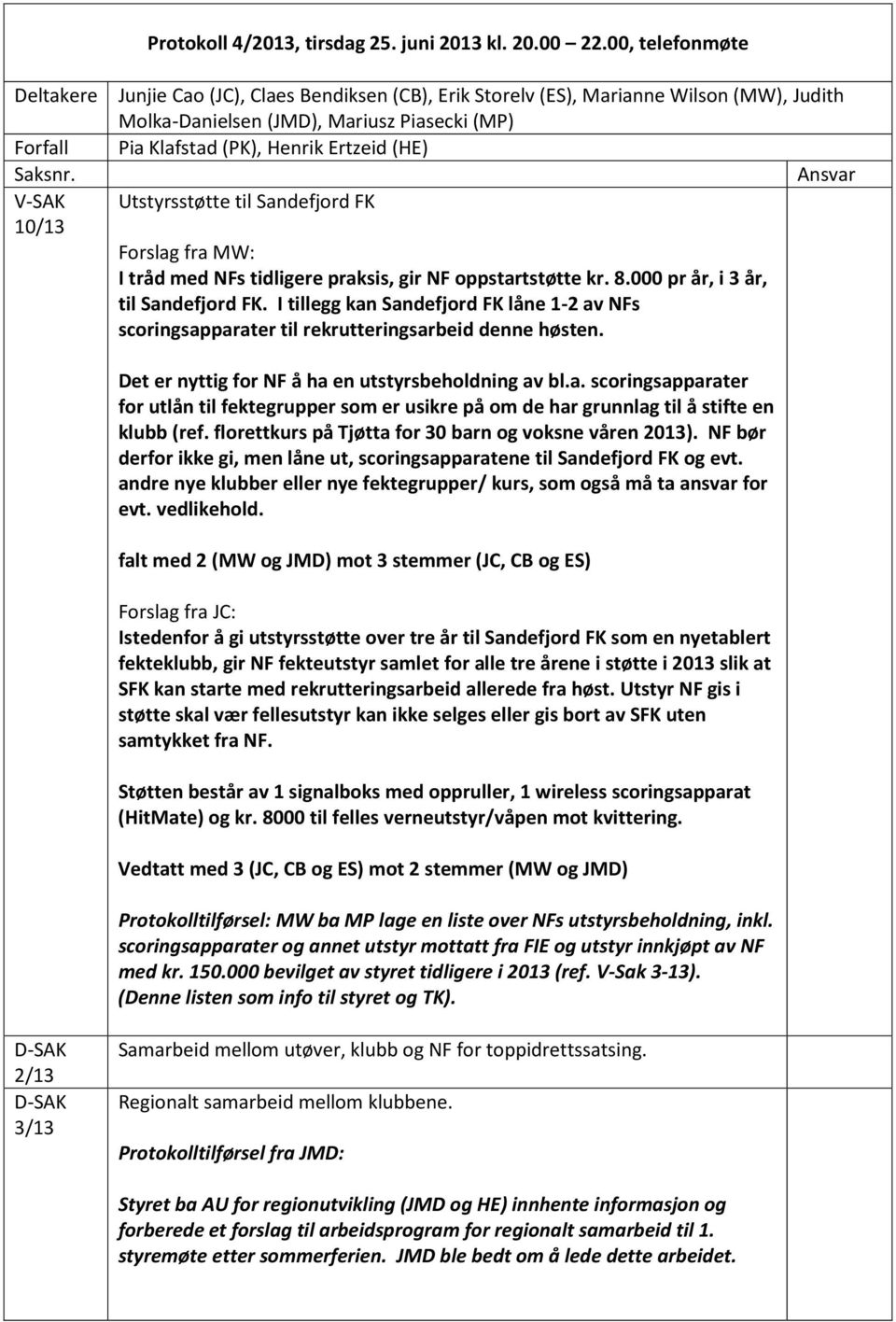 Utstyrsstøtte til Sandefjord FK Forslag fra MW: I tråd med NFs tidligere praksis, gir NF oppstartstøtte kr. 8.000 pr år, i 3 år, til Sandefjord FK.