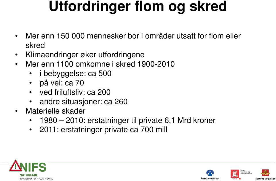 bebyggelse: ca 500 på vei: ca 70 ved friluftsliv: ca 200 andre situasjoner: ca 260