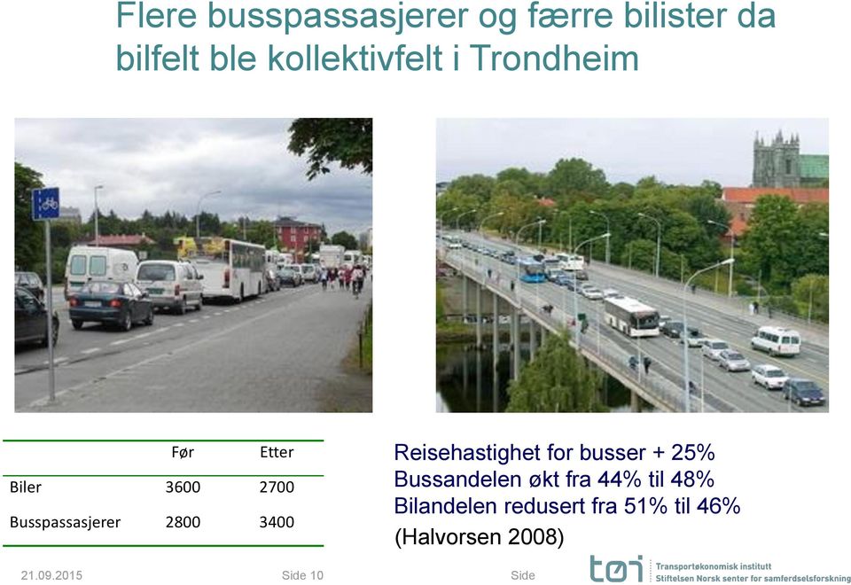 09.2015 Side 10 Reisehastighet for busser + 25% Bussandelen økt fra