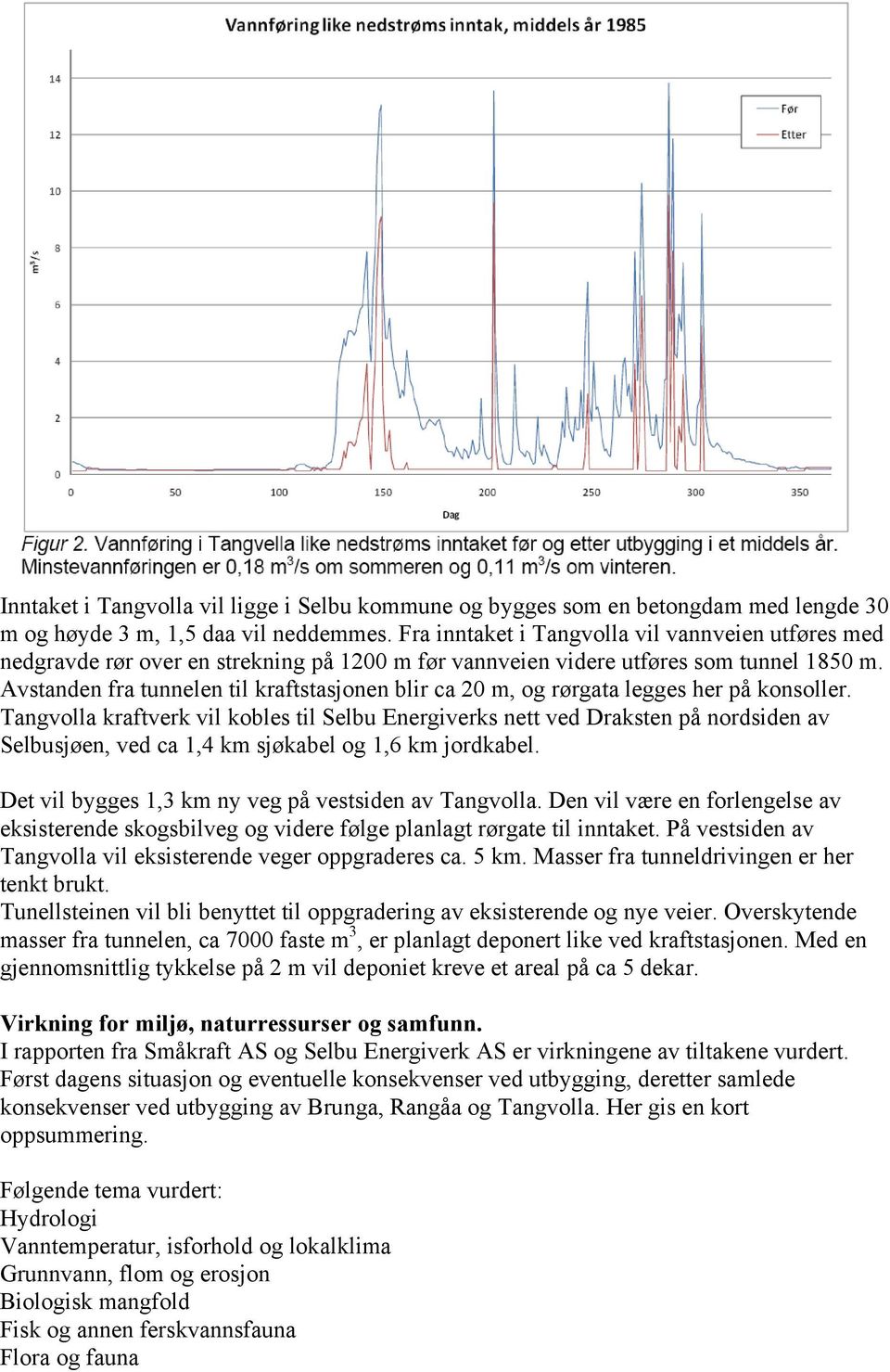 Avstanden fra tunnelen til kraftstasjonen blir ca 20 m, og rørgata legges her på konsoller.