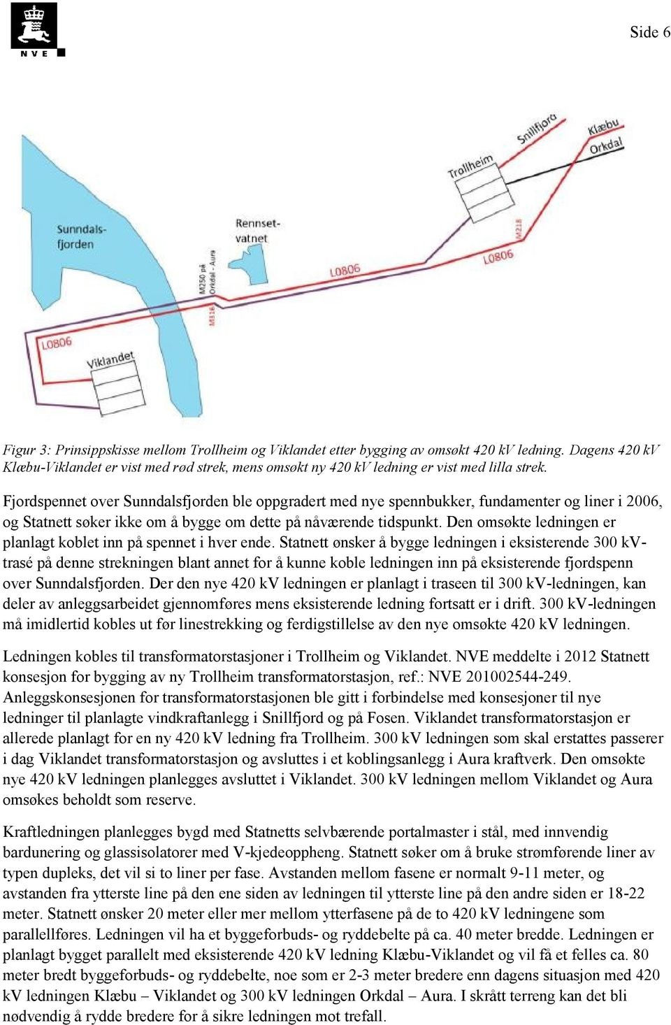 Fjordspennet over Sunndalsfjorden ble oppgradert med nye spennbukker, fundamenter og liner i 2006, og Statnett søker ikke om å bygge om dette på nåværende tidspunkt.