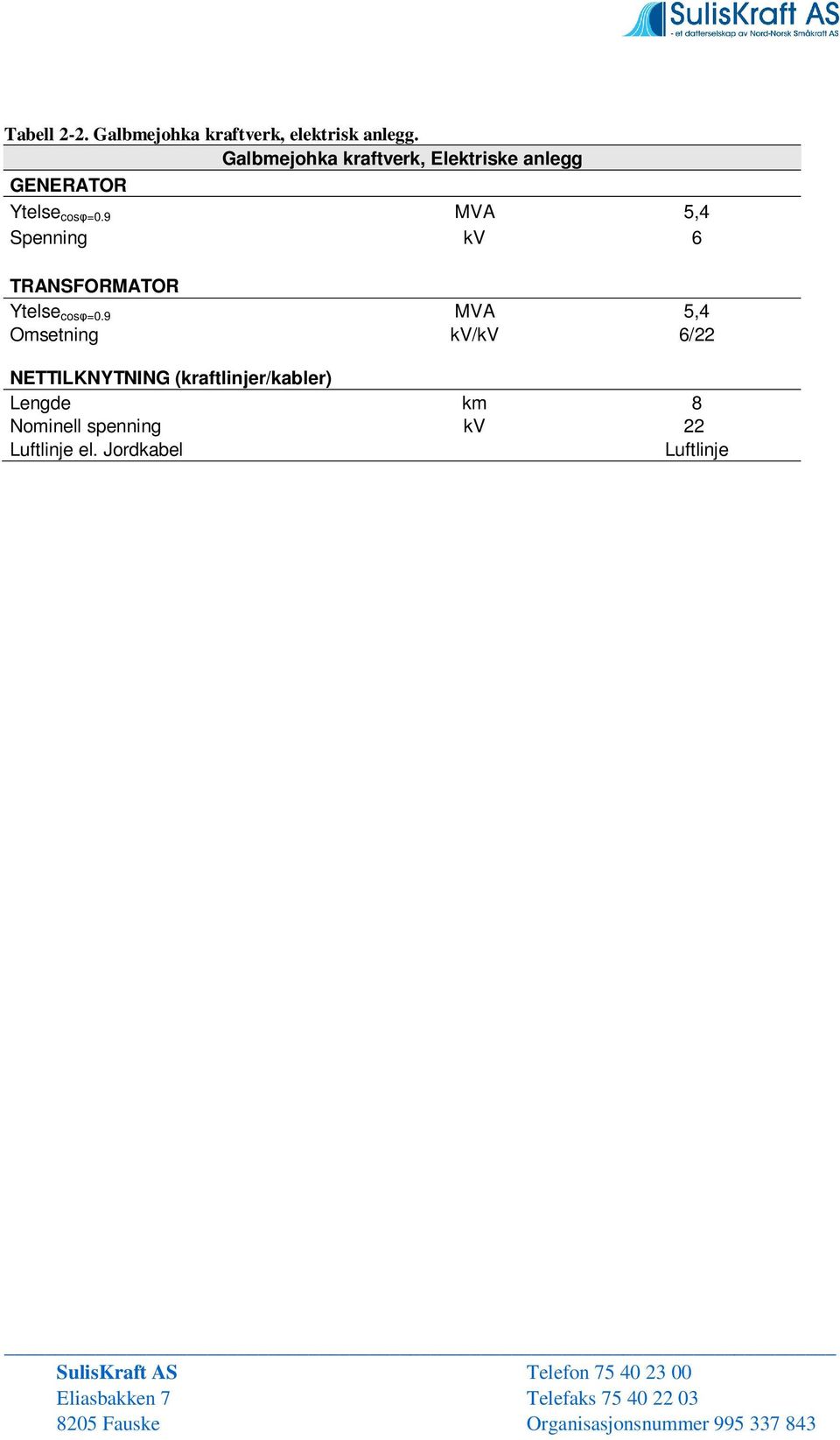 9 MVA 5,4 Spenning kv 6 TRANSFORMATOR Ytelse cosφ=0.