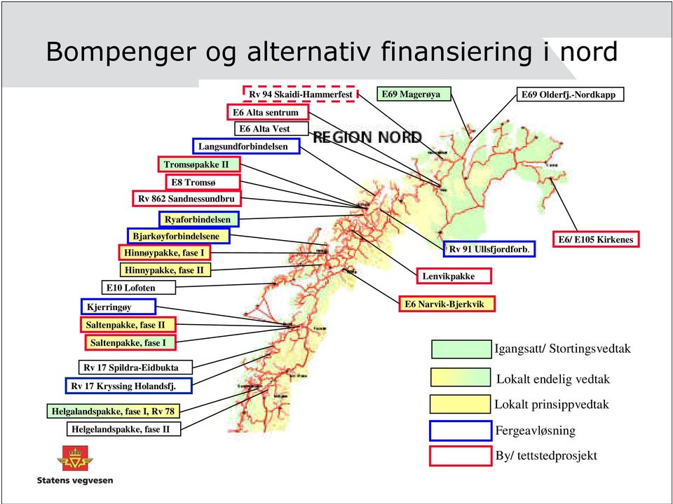 -Nordkapp Ryaforbindelsen Bjarkøyforbindelsene Hinnøypakke, fase I Hinnypakke, fase II E10 Lofoten Kjerringøy Saltenpakke, fase II Saltenpakke, fase I Rv