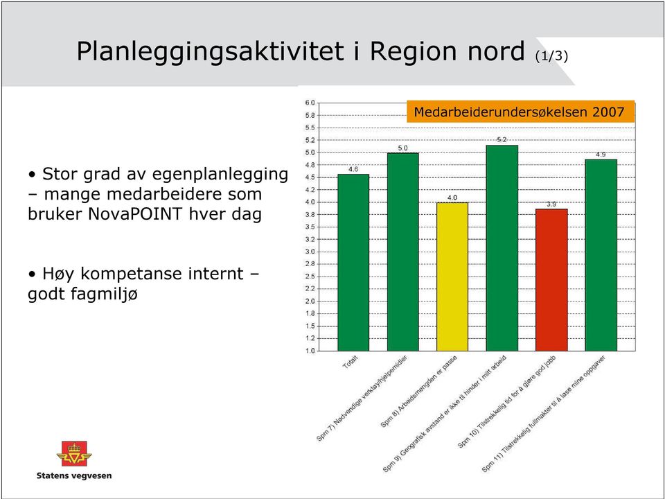 egenplanlegging mange medarbeidere som bruker