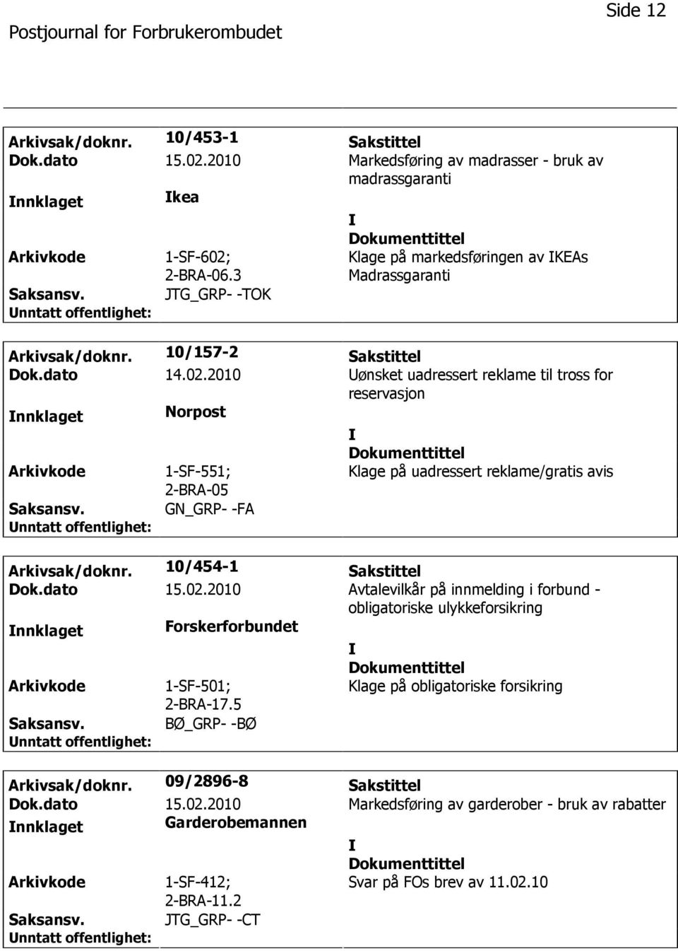 2010 Uønsket uadressert reklame til tross for reservasjon nnklaget Norpost 1-SF-551; 2-BRA-05 Klage på uadressert reklame/gratis avis GN_GRP- -FA Arkivsak/doknr. 10/454-1 Sakstittel Dok.dato 15.02.