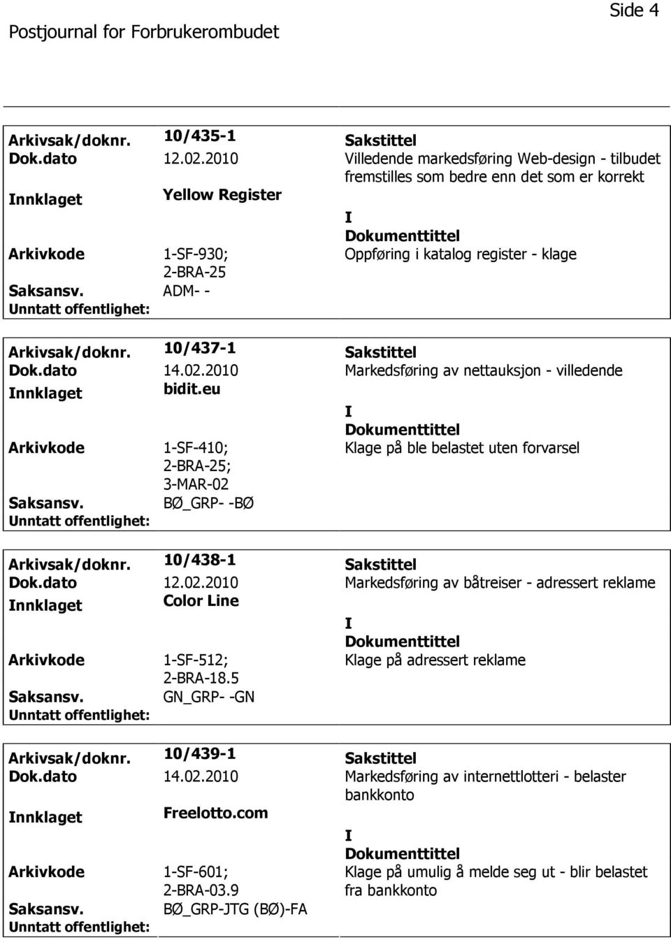 10/437-1 Sakstittel Dok.dato 14.02.2010 Markedsføring av nettauksjon - villedende nnklaget bidit.eu 1-SF-410; 3-MAR-02 Klage på ble belastet uten forvarsel BØ_GRP- -BØ Arkivsak/doknr.