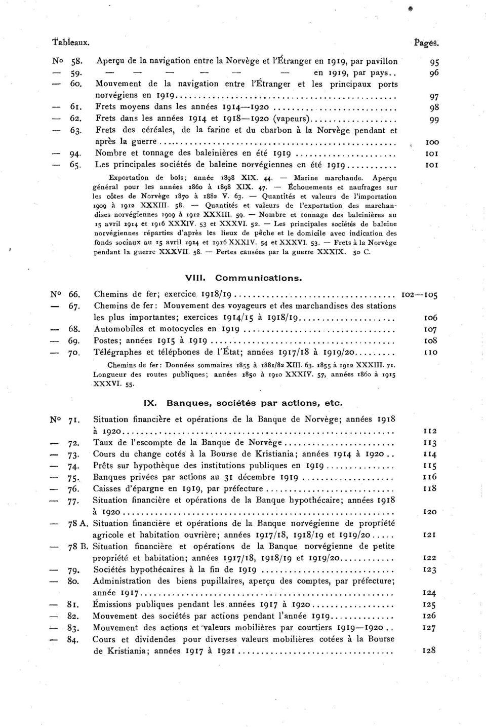 Frets des céréales, de la farine et du charbon à la Norvège pendant e t après la guerre 100 94. Nombre et tonnage des baleinières en été 1919 IOI 65.