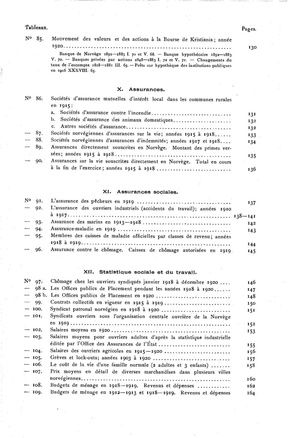 N 86. Sociétés d' assurance mutuelles d ' intérêt local dans les communes rurale s en 1915 : a. Sociétés d'assurance contre l'incendie 13 1 b. Sociétés d'assurance des animaux domestiques 13 2 87. c. Autres sociétés d'assurance 13 2 Sociétés norvégiennes d'assurances sur la vie ; années 1915 à 1918 1 3 3 88.