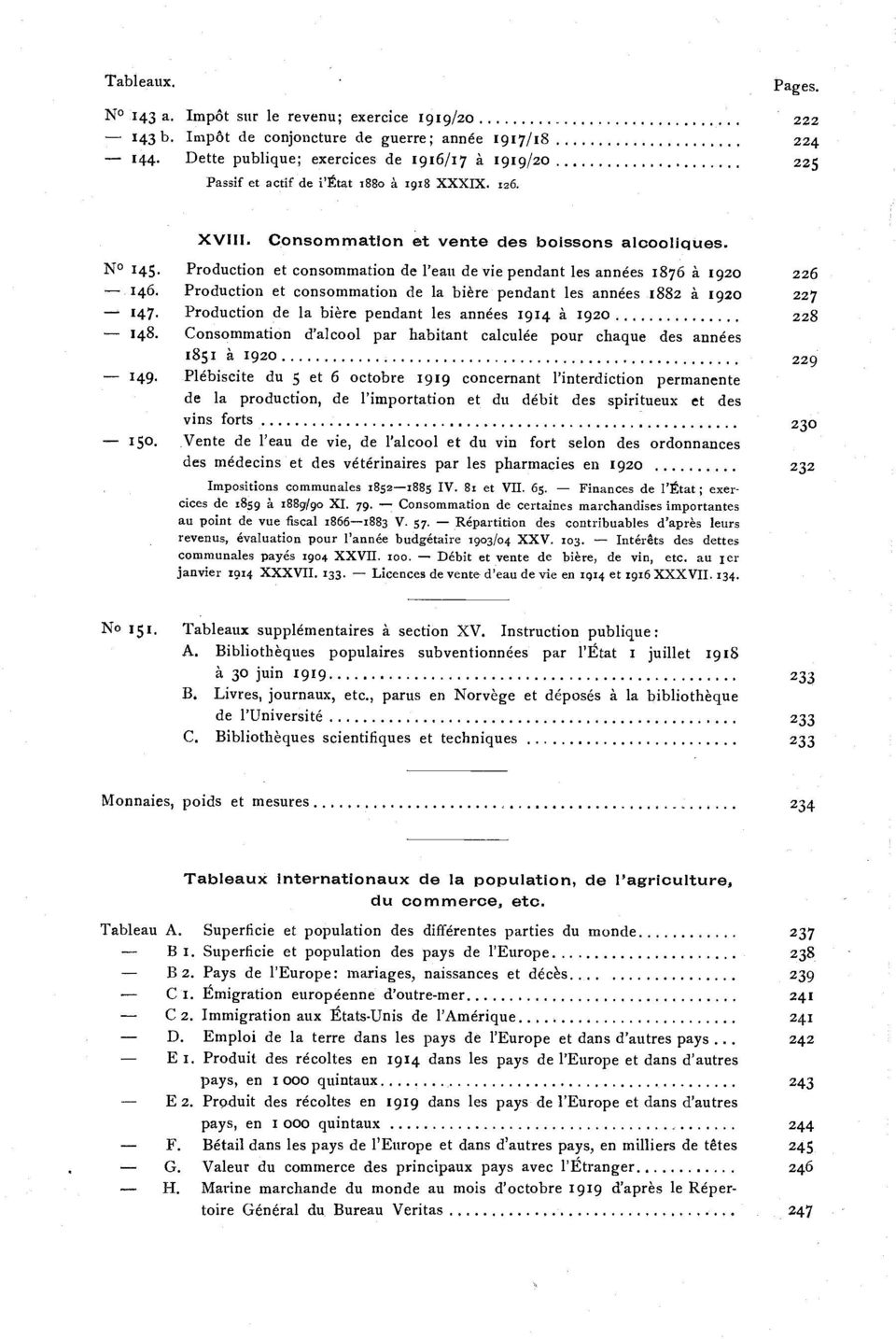 Production et consommation de l'eau de vie pendant les années 1876 à 1920 226-146. Production et consommation de la bière pendant les années 1882 à 1920 22 7-147.