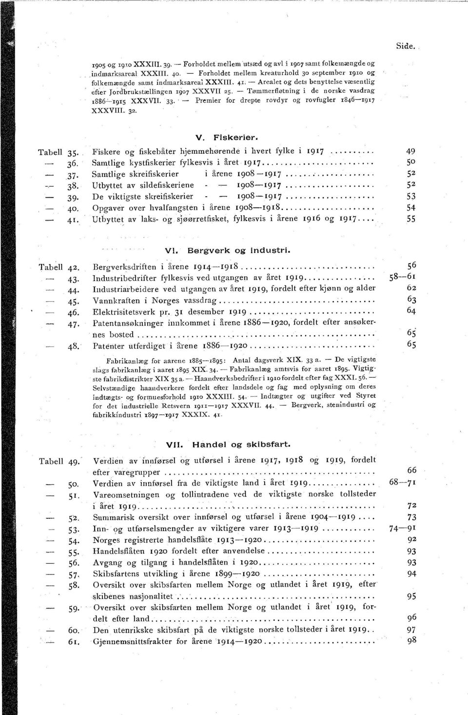 - Tømmerfløtning i de norske vasdra g 1886=1915 XXXVII. 33. - Premier for drepte rovdyr og rovfugler 1846-x91 7 XXXVIII. 32. V. Fiskerier. Tabell 35.