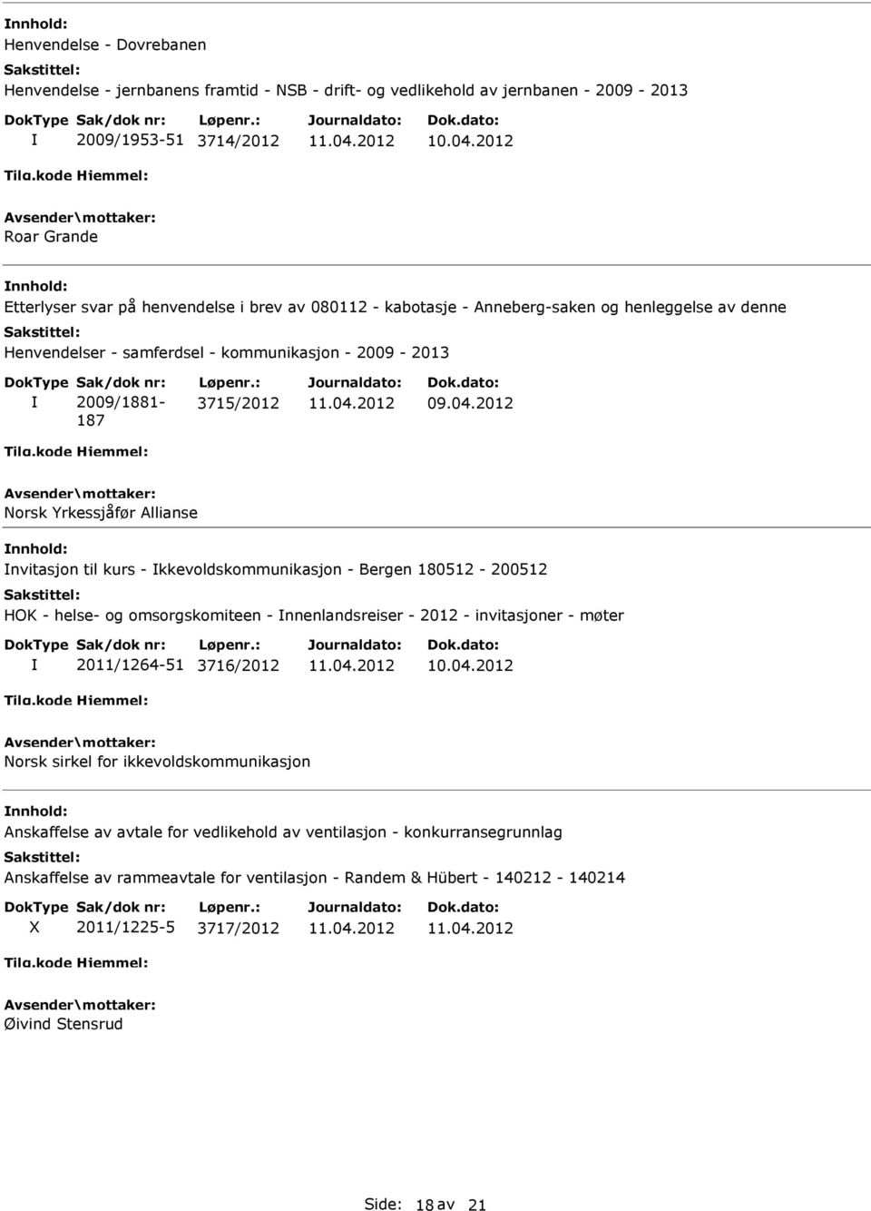 2012 Norsk Yrkessjåfør Allianse nvitasjon til kurs - kkevoldskommunikasjon - Bergen 180512-200512 HOK - helse- og omsorgskomiteen - nnenlandsreiser - 2012 - invitasjoner - møter 2011/1264-51