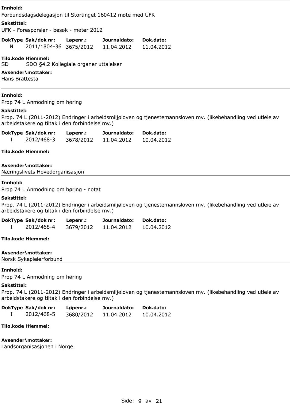 (likebehandling ved utleie av arbeidstakere og tiltak i den forbindelse mv.) 2012/468-3 3678/2012 Næringslivets Hovedorganisasjon Prop 74 L Anmodning om høring - notat Prop.