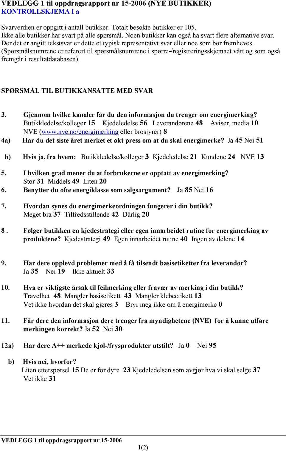 (Spørsmålsnumrene er referert til spørsmålsnumrene i spørre-/registreringsskjemaet vårt og som også fremgår i resultatdatabasen). SPØRSMÅL TIL BUTIKKANSATTE MED SVAR 3.