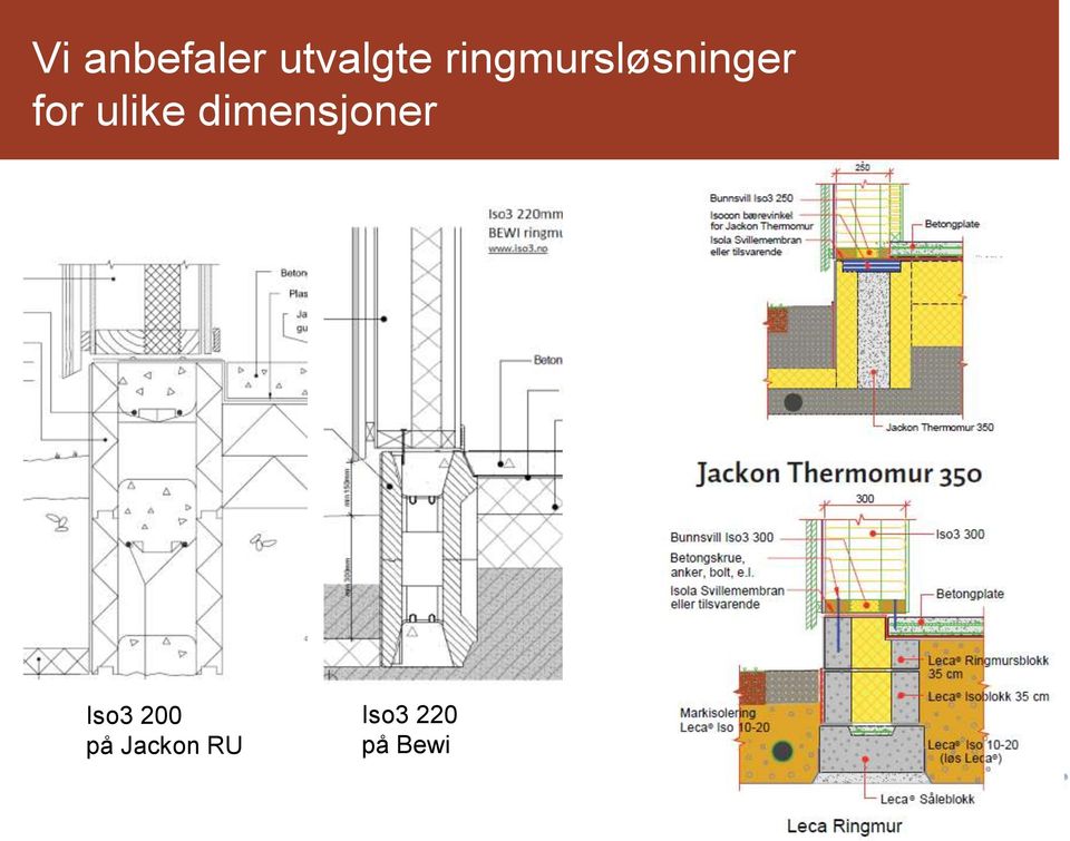 ulike dimensjoner Iso3