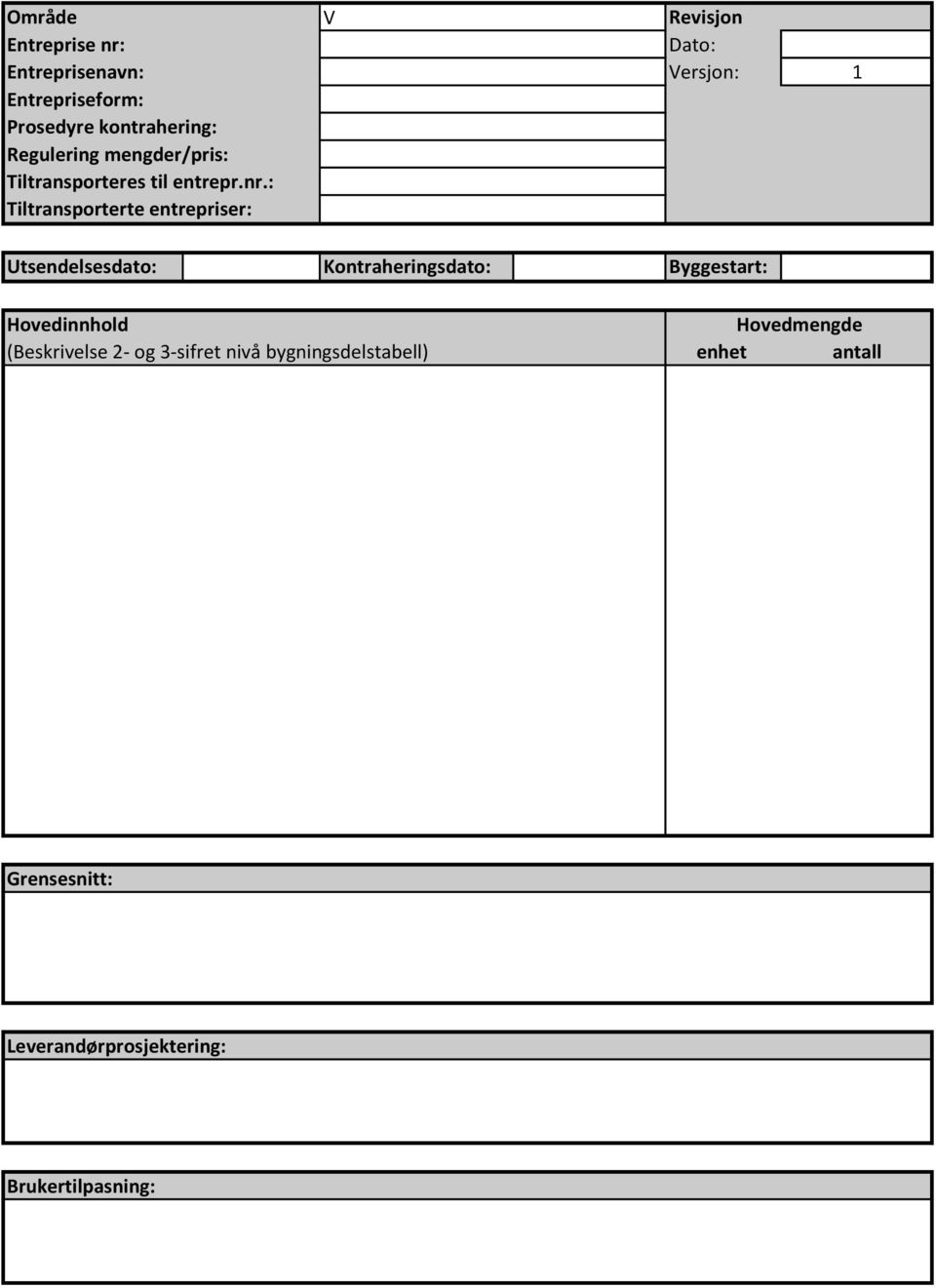 Hovedmengde (Beskrivelse 2- og 3-sifret nivå