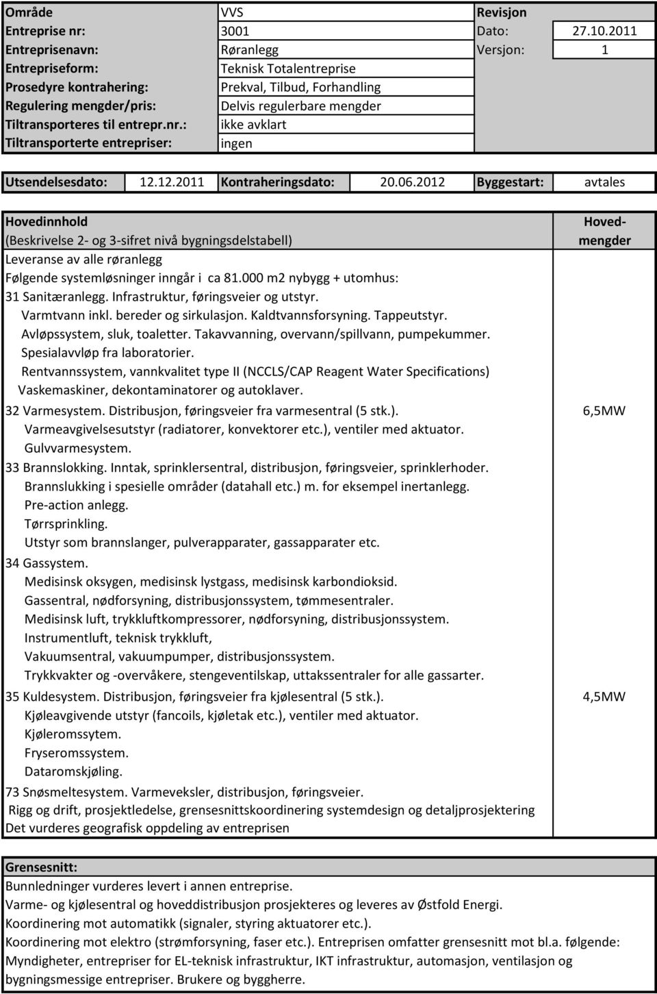 000 m2 nybygg + utomhus: 31 Sanitæranlegg. Infrastruktur, føringsveier og utstyr. Varmtvann inkl. bereder og sirkulasjon. Kaldtvannsforsyning. Tappeutstyr. Avløpssystem, sluk, toaletter.