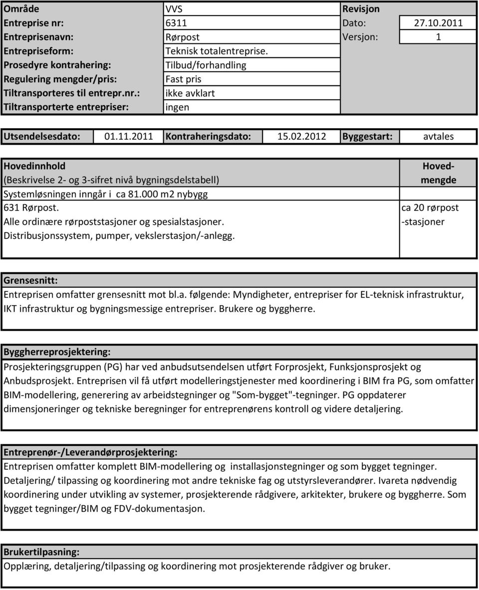 Distribusjonssystem, pumper, vekslerstasjon/-anlegg. Hovedmengde ca 20 rørpost -stasjoner Entreprisen omfatter grensesnitt mot bl.a. følgende: Myndigheter, entrepriser for EL-teknisk infrastruktur, IKT infrastruktur og bygningsmessige entrepriser.