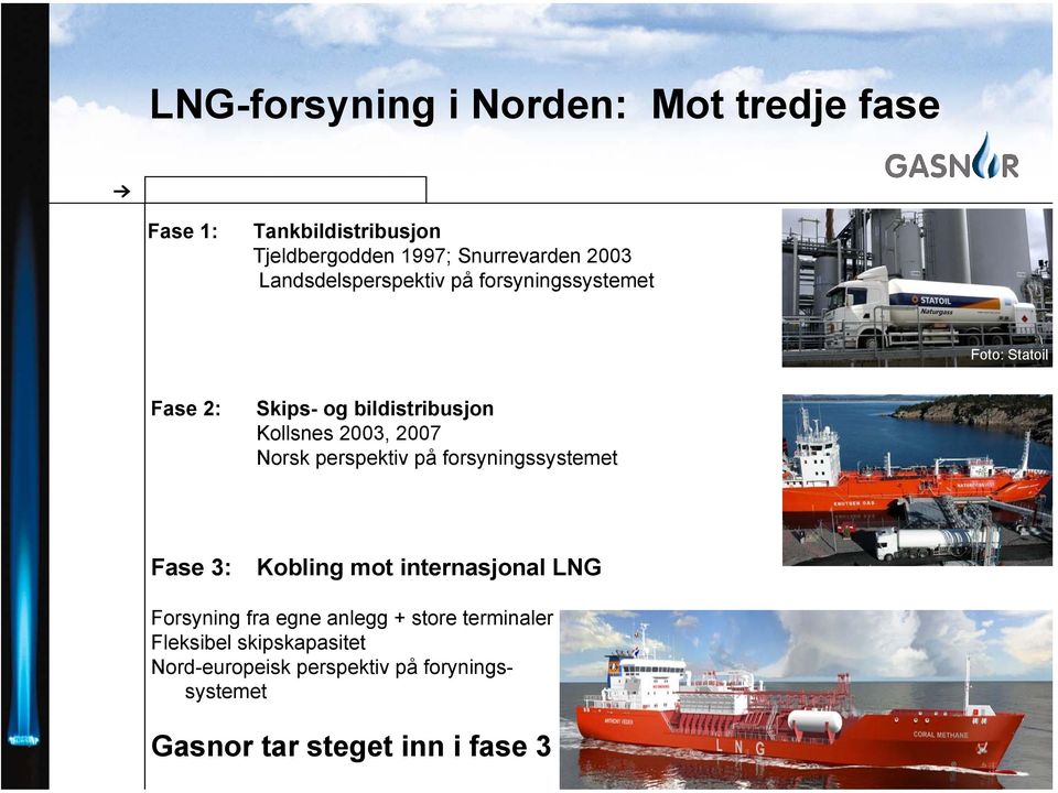 Norsk perspektiv på forsyningssystemet Fase 3: Kobling mot internasjonal LNG Forsyning fra egne anlegg + store