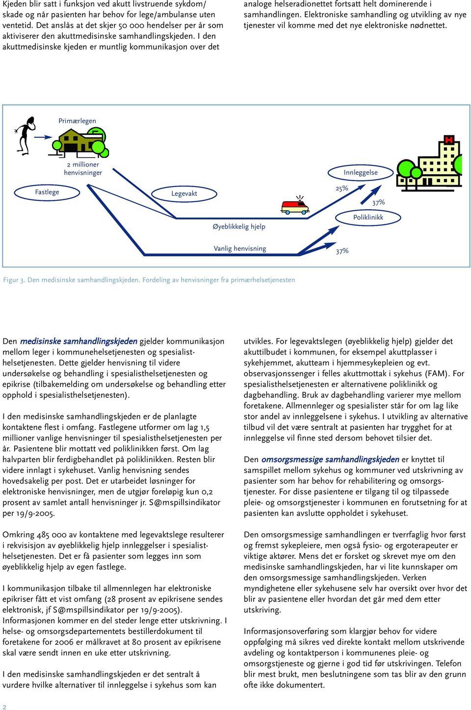 I den akuttmedisinske kjeden er muntlig kommunikasjon over det analoge helseradionettet fortsatt helt dominerende i samhandlingen.