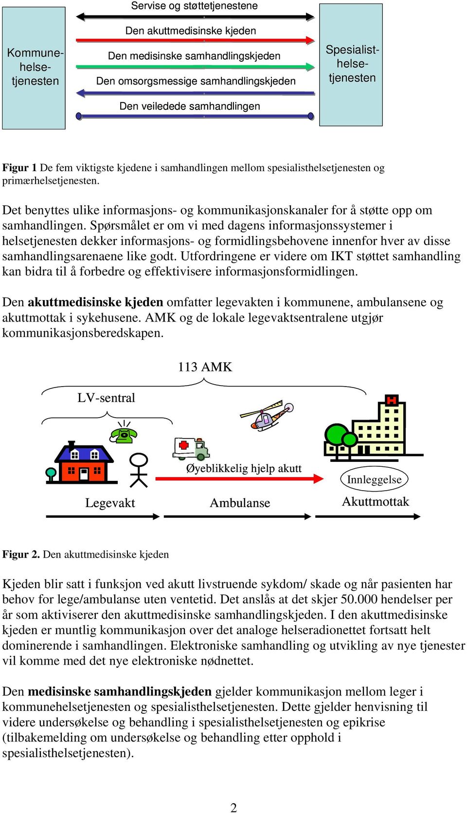 Det benyttes ulike informasjons- og kommunikasjonskanaler for å støtte opp om samhandlingen.