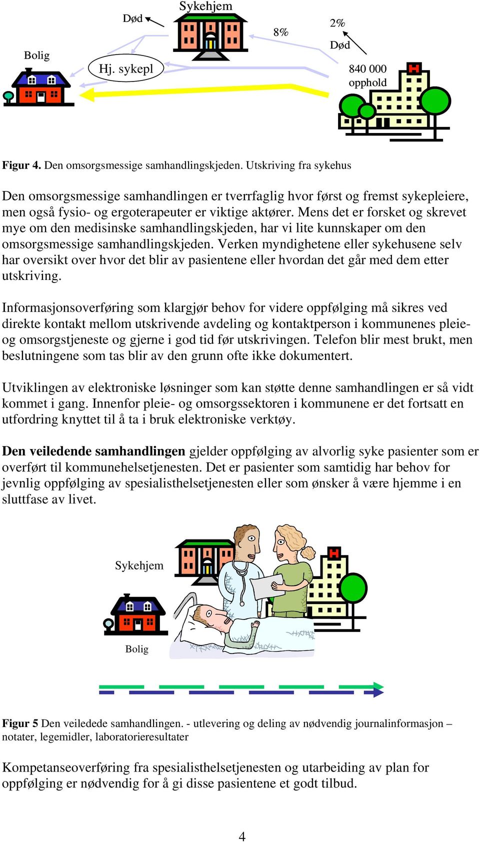 Mens det er forsket og skrevet mye om den medisinske samhandlingskjeden, har vi lite kunnskaper om den omsorgsmessige samhandlingskjeden.