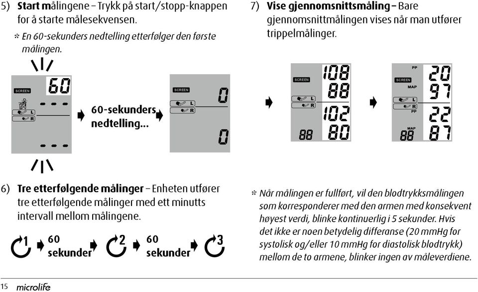 .. 6) Tre etterfølgende målinger Enheten utfører tre etterfølgende målinger med ett minutts intervall mellom målingene.