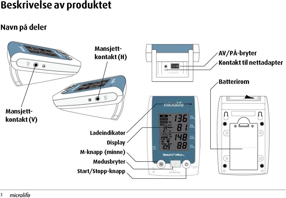 0A Beskrivelse av produktet Navn på deler L Mansjettkontakt (H)