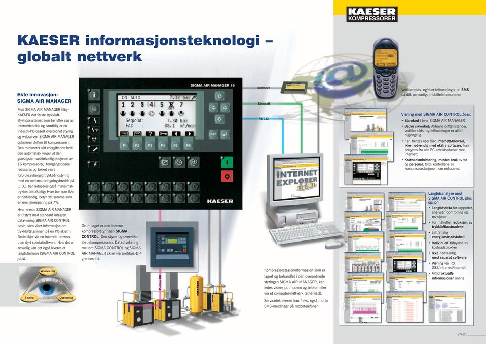 og webserver. SIGMA AIR MANAGER optimerer driften til kompressoren.