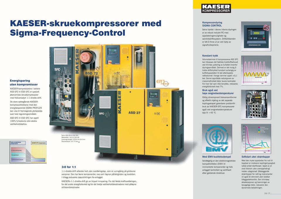 com Konstant trykk Energisparing uten kompromisser -kompressorene i seriene ASD SFC til ESD SFC er spesielt økonomiske skruekompressorer med frekvensstyrt :-direkte-drift.