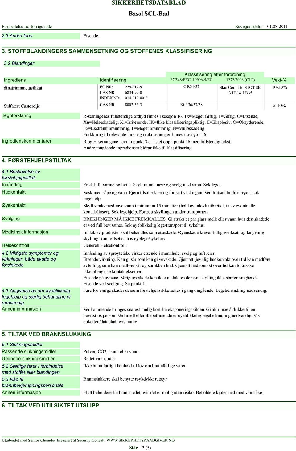 Sulfatert Castorolje CAS NR: 8002-33-3 Xi R36/37/38 Skin Corr. 1B STOT SE 3 H314 H335 Vekt-% 10-30% 5-10% Tegnforklaring Ingredienskommentarer R-setningenes fullstendige ordlyd finnes i seksjon 16.