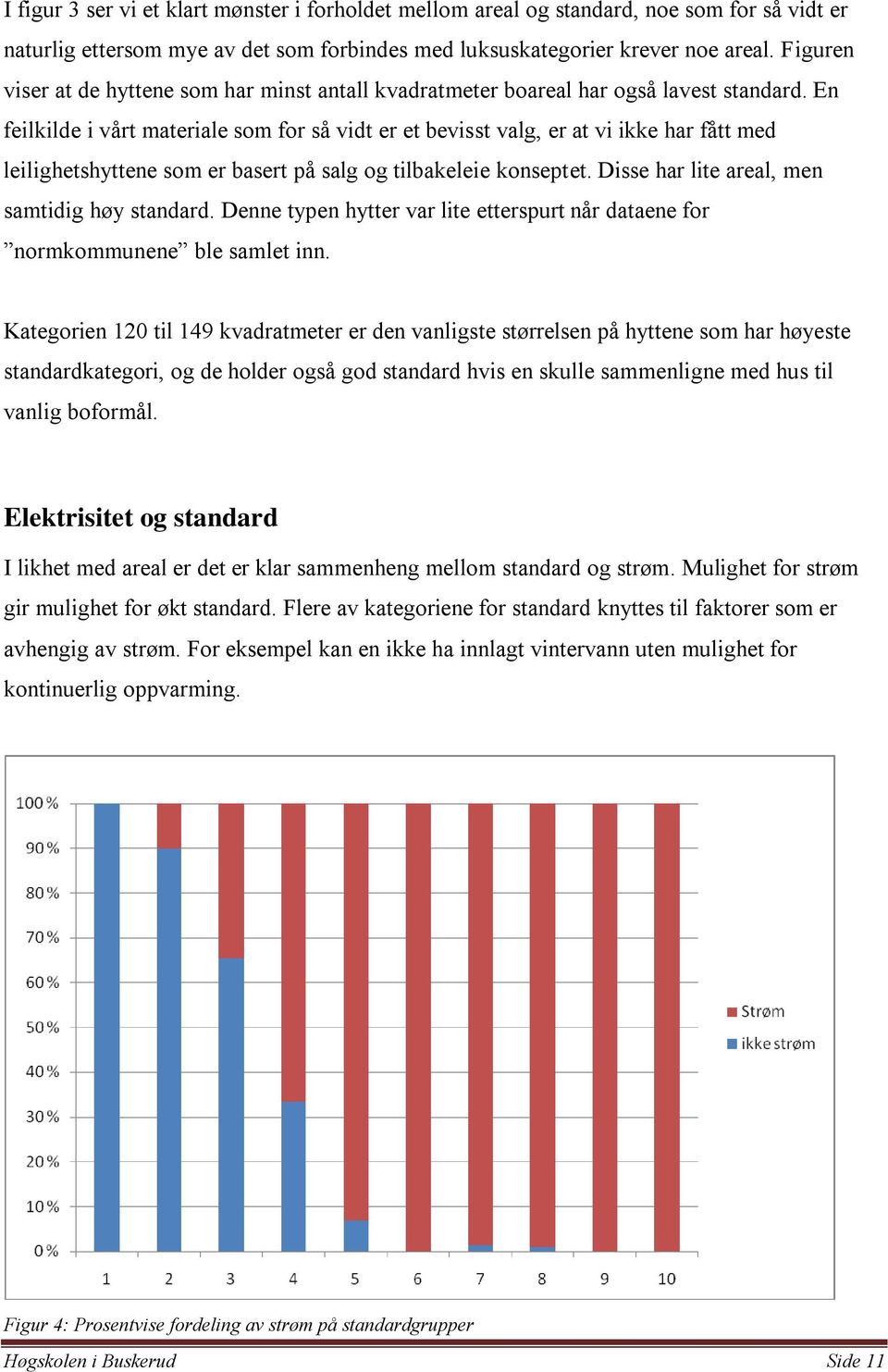 En feilkilde i vårt materiale som for så vidt er et bevisst valg, er at vi ikke har fått med leilighetshyttene som er basert på salg og tilbakeleie konseptet.