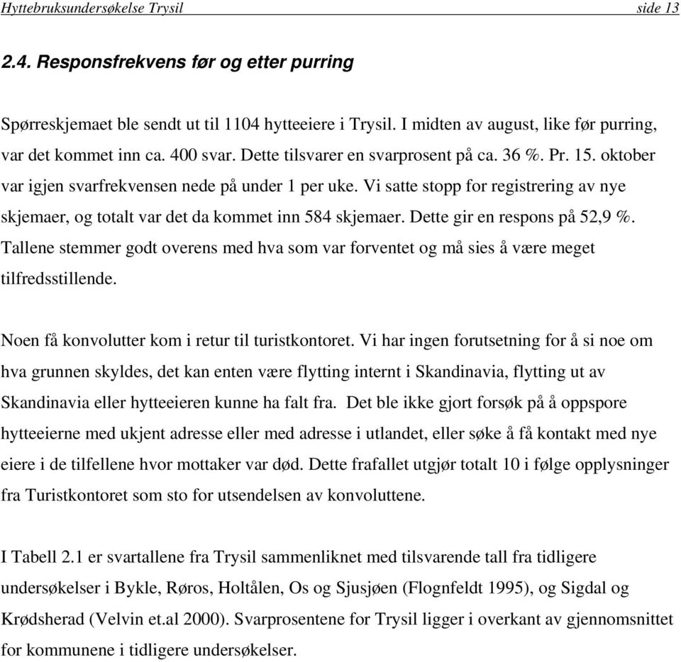 Vi satte stopp for registrering av nye skjemaer, og totalt var det da kommet inn 584 skjemaer. Dette gir en respons på 52,9 %.