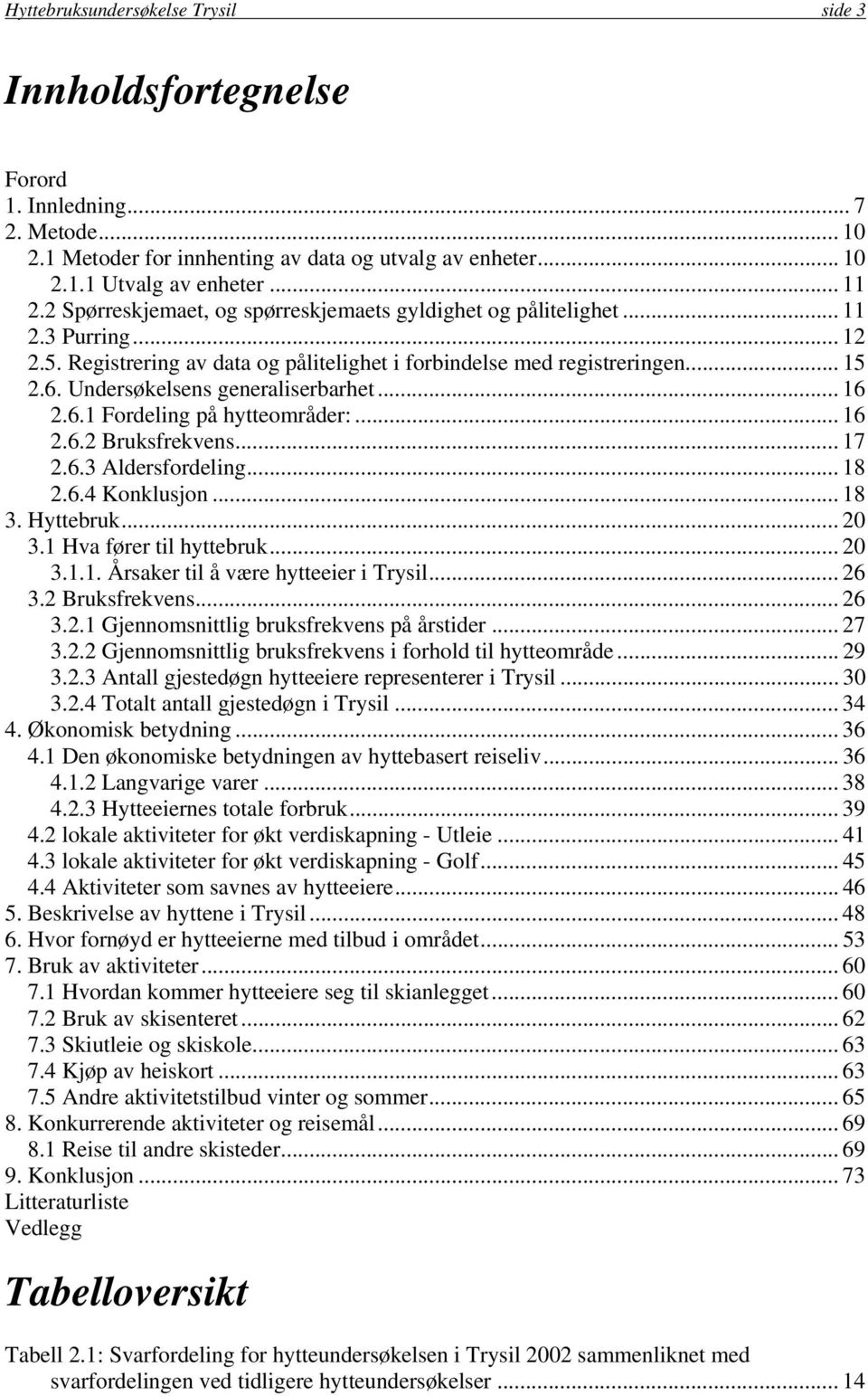 Undersøkelsens generaliserbarhet... 16 2.6.1 Fordeling på hytteområder:... 16 2.6.2 Bruksfrekvens... 17 2.6.3 Aldersfordeling... 18 2.6.4 Konklusjon... 18 3. Hyttebruk... 20 3.