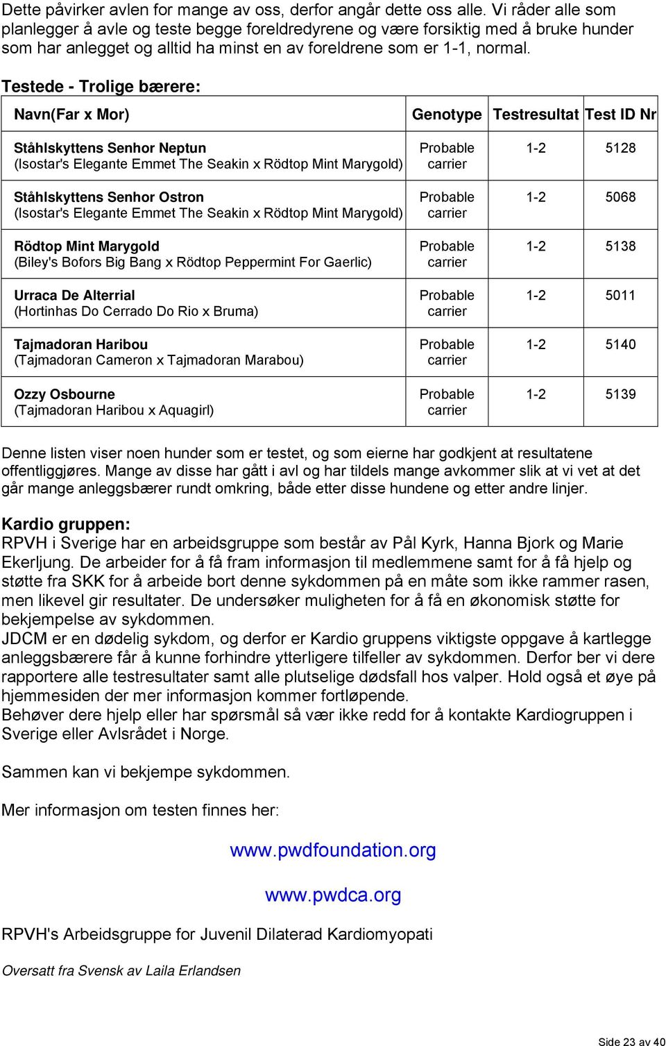 Testede - Trolige bærere: Navn(Far x Mor) Genotype Testresultat Test ID Nr Ståhlskyttens Senhor Neptun (Isostar's Elegante Emmet The Seakin x Rödtop Mint Marygold) Ståhlskyttens Senhor Ostron