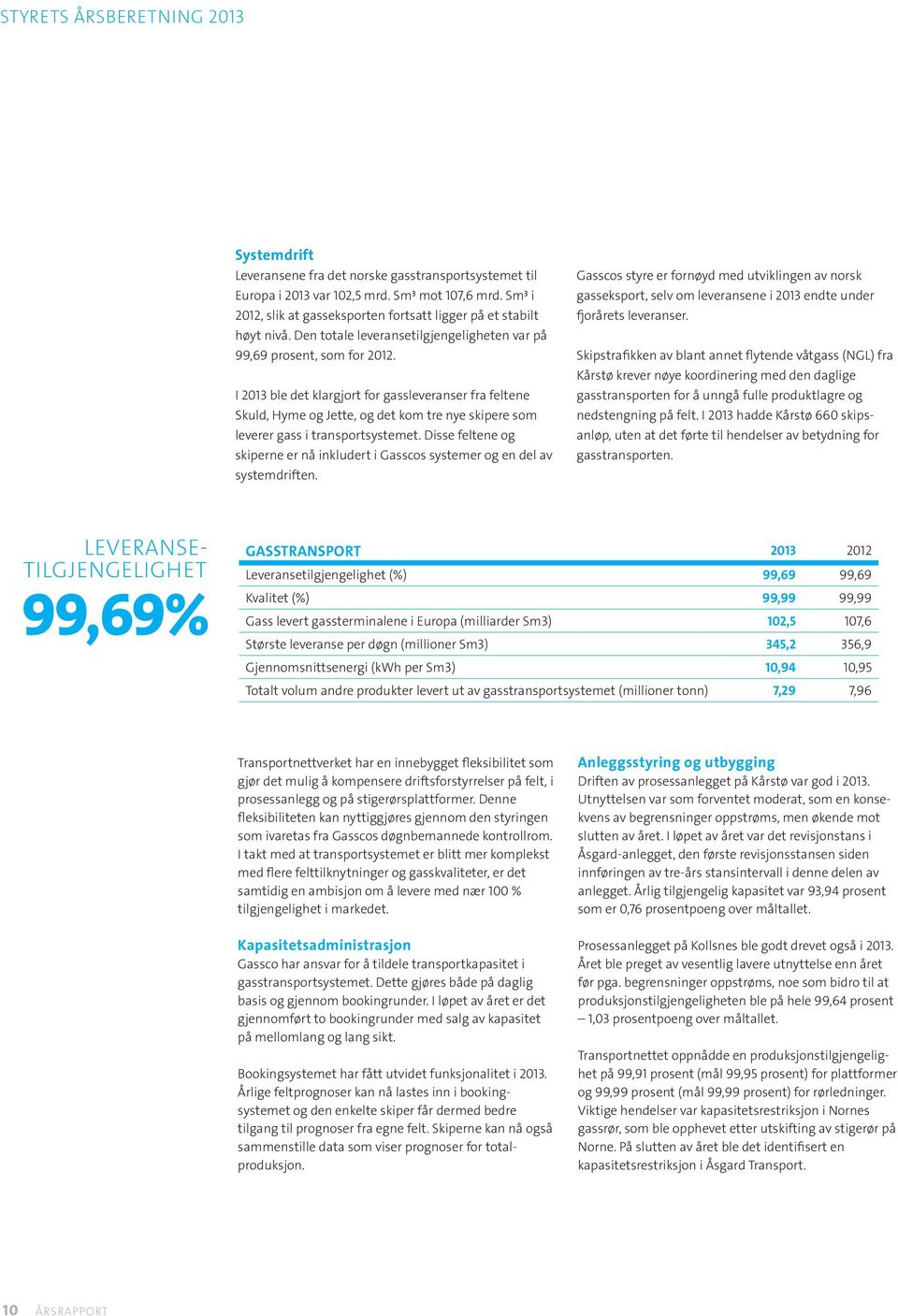 I 2013 ble det klargjort for gassleveranser fra feltene Skuld, Hyme og Jette, og det kom tre nye skipere som leverer gass i transportsystemet.