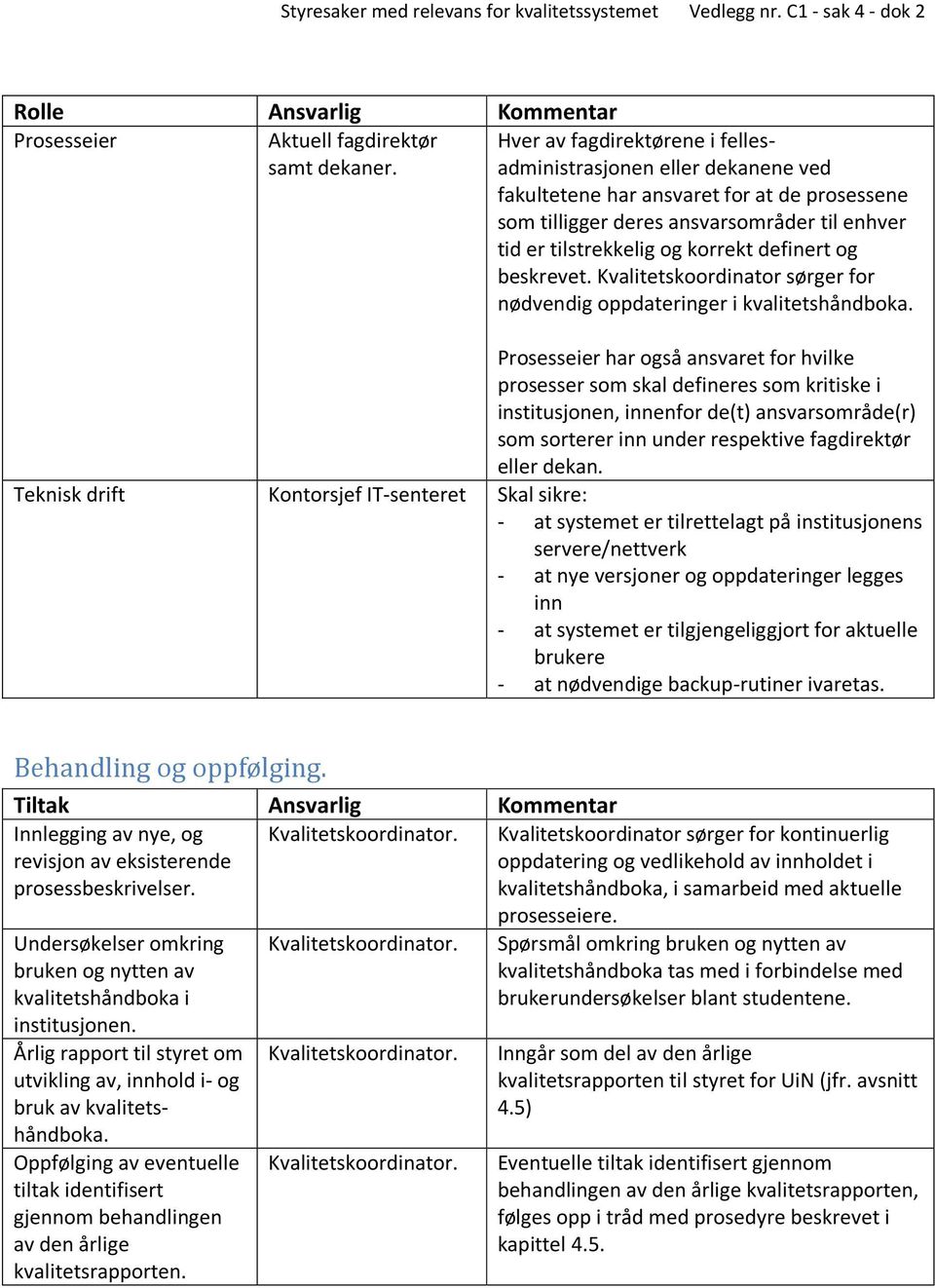 og beskrevet. Kvalitetskoordinator sørger for nødvendig oppdateringer i kvalitetshåndboka.