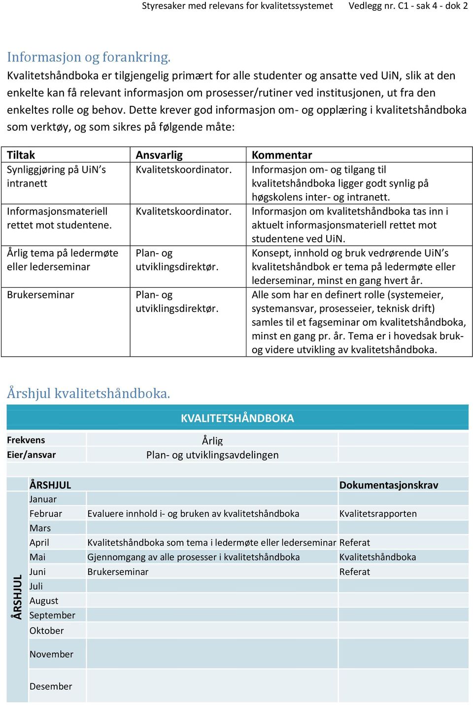 behov. Dette krever god informasjon om- og opplæring i kvalitetshåndboka som verktøy, og som sikres på følgende måte: Tiltak Ansvarlig Kommentar Synliggjøring på UiN s Kvalitetskoordinator.