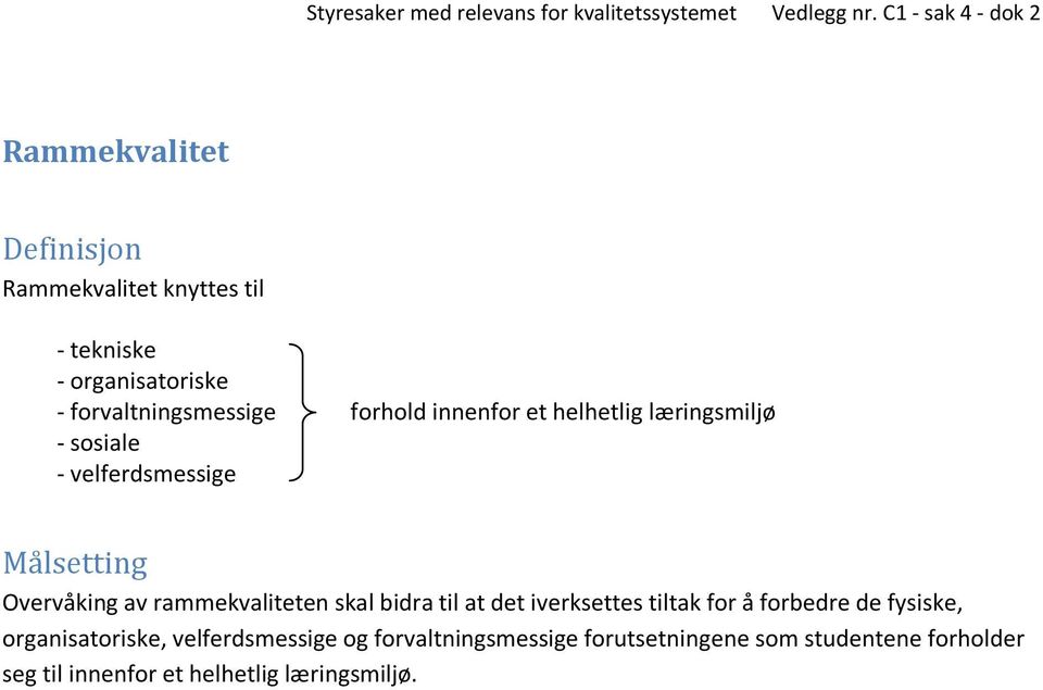 rammekvaliteten skal bidra til at det iverksettes tiltak for å forbedre de fysiske, organisatoriske,