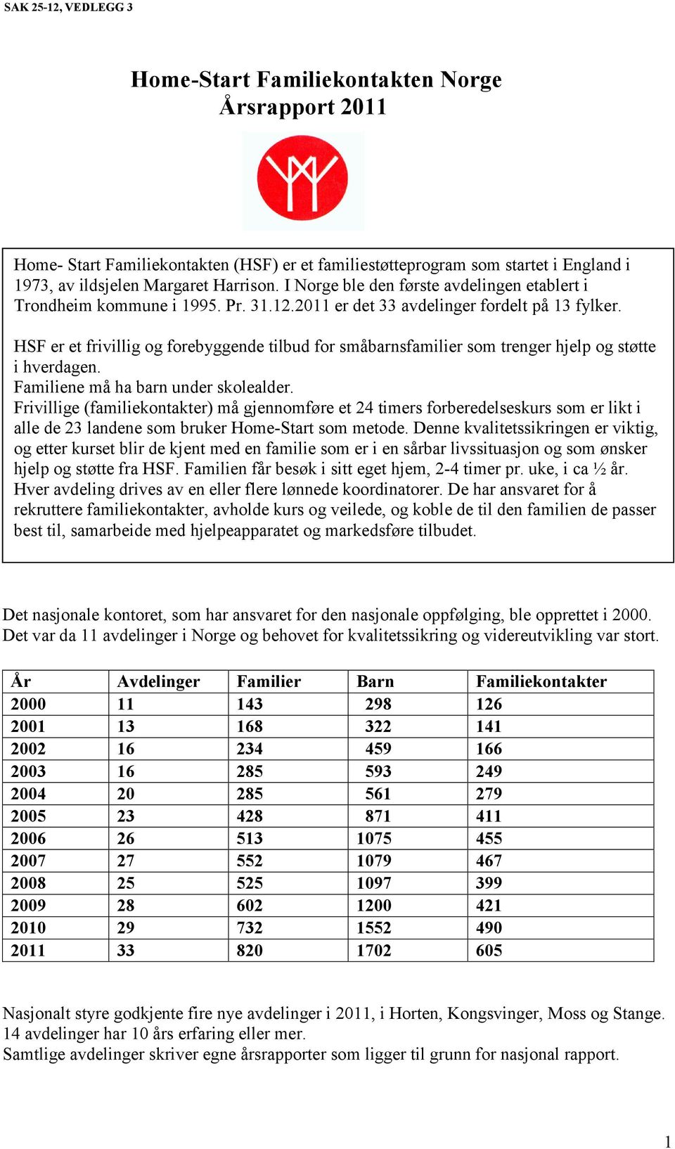 HSF er et frivillig og forebyggende tilbud for småbarnsfamilier som trenger hjelp og støtte i hverdagen. Familiene må ha barn under skolealder.