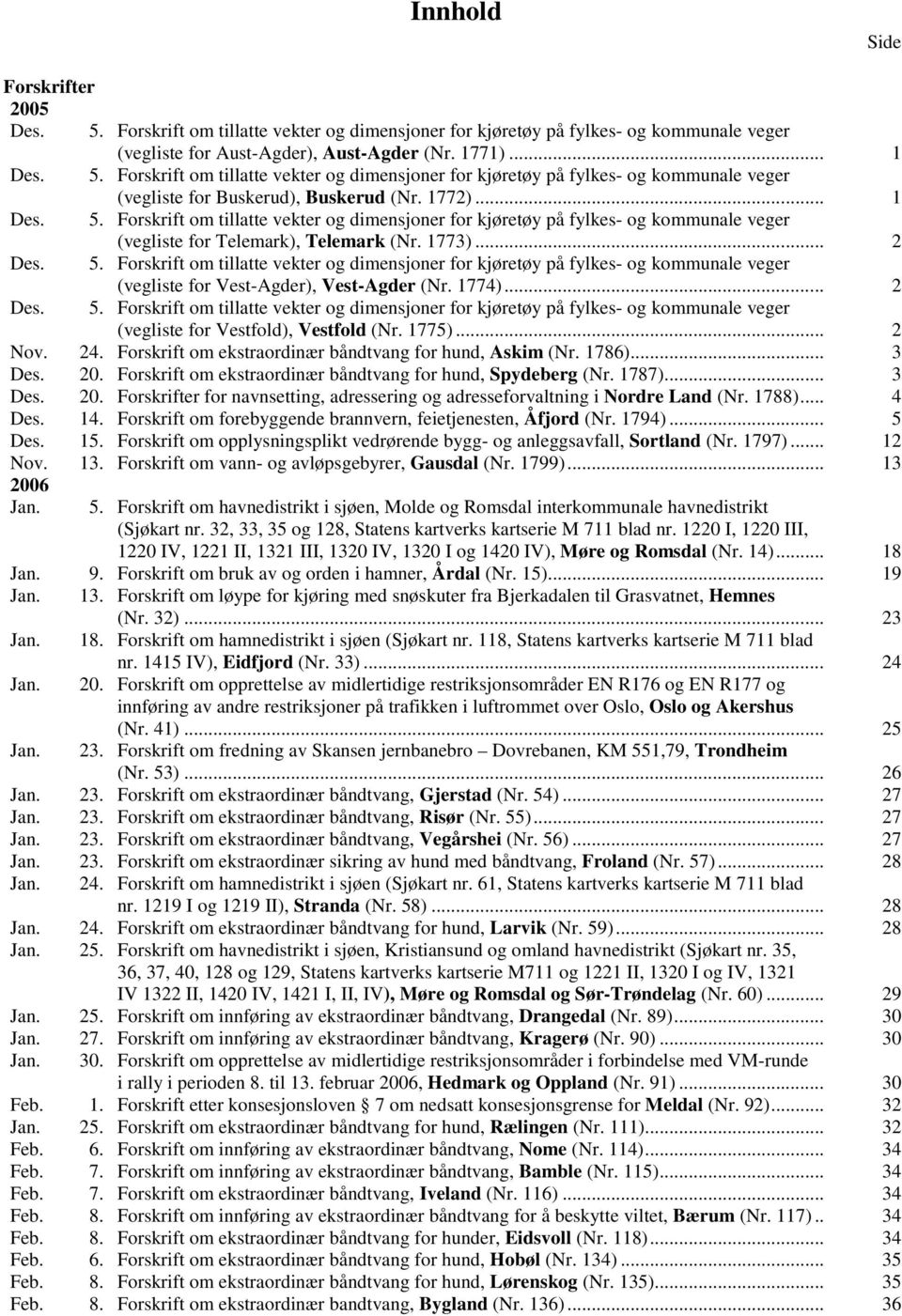 1774)... 2 Des. 5. Forskrift om tillatte vekter og dimensjoner for kjøretøy på fylkes- og kommunale veger (vegliste for Vestfold), Vestfold (Nr. 1775)... 2 Nov. 24.