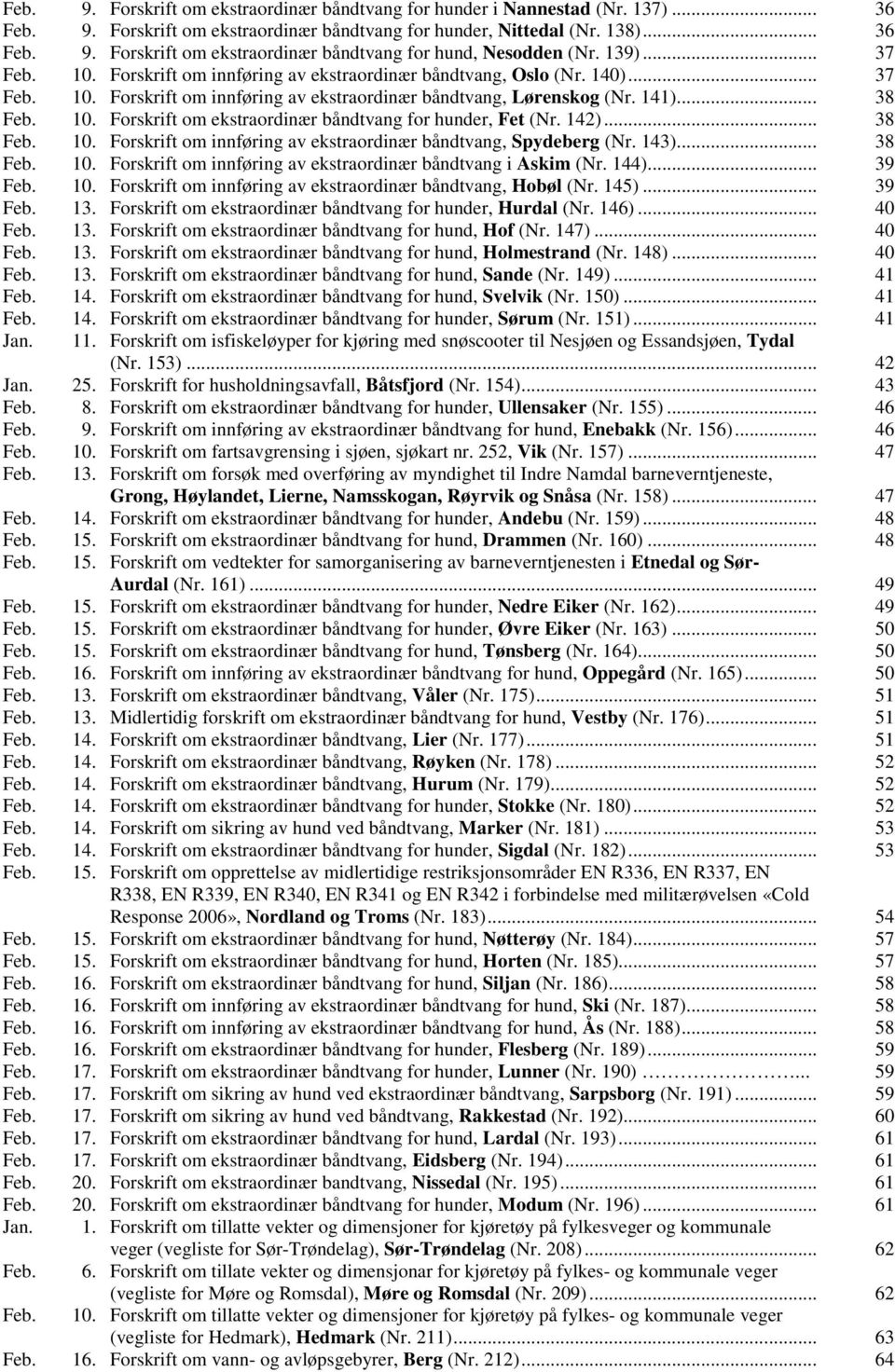 142)... 38 Feb. 10. Forskrift om innføring av ekstraordinær båndtvang, Spydeberg (Nr. 143)... 38 Feb. 10. Forskrift om innføring av ekstraordinær båndtvang i Askim (Nr. 144)... 39 Feb. 10. Forskrift om innføring av ekstraordinær båndtvang, Hobøl (Nr.